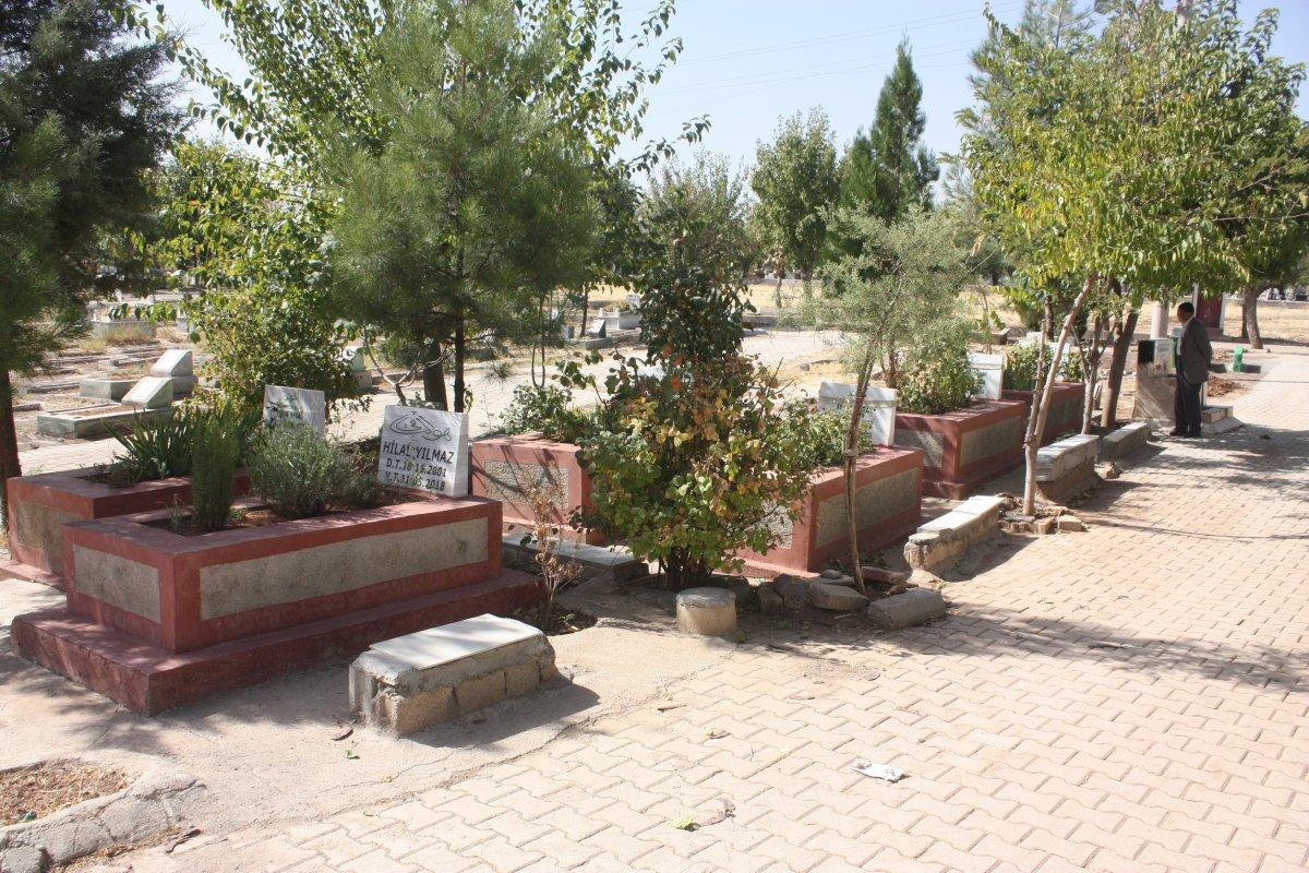 6-8 Ekim olaylarındaki acılar, 8'inci yılında da unutulmadı