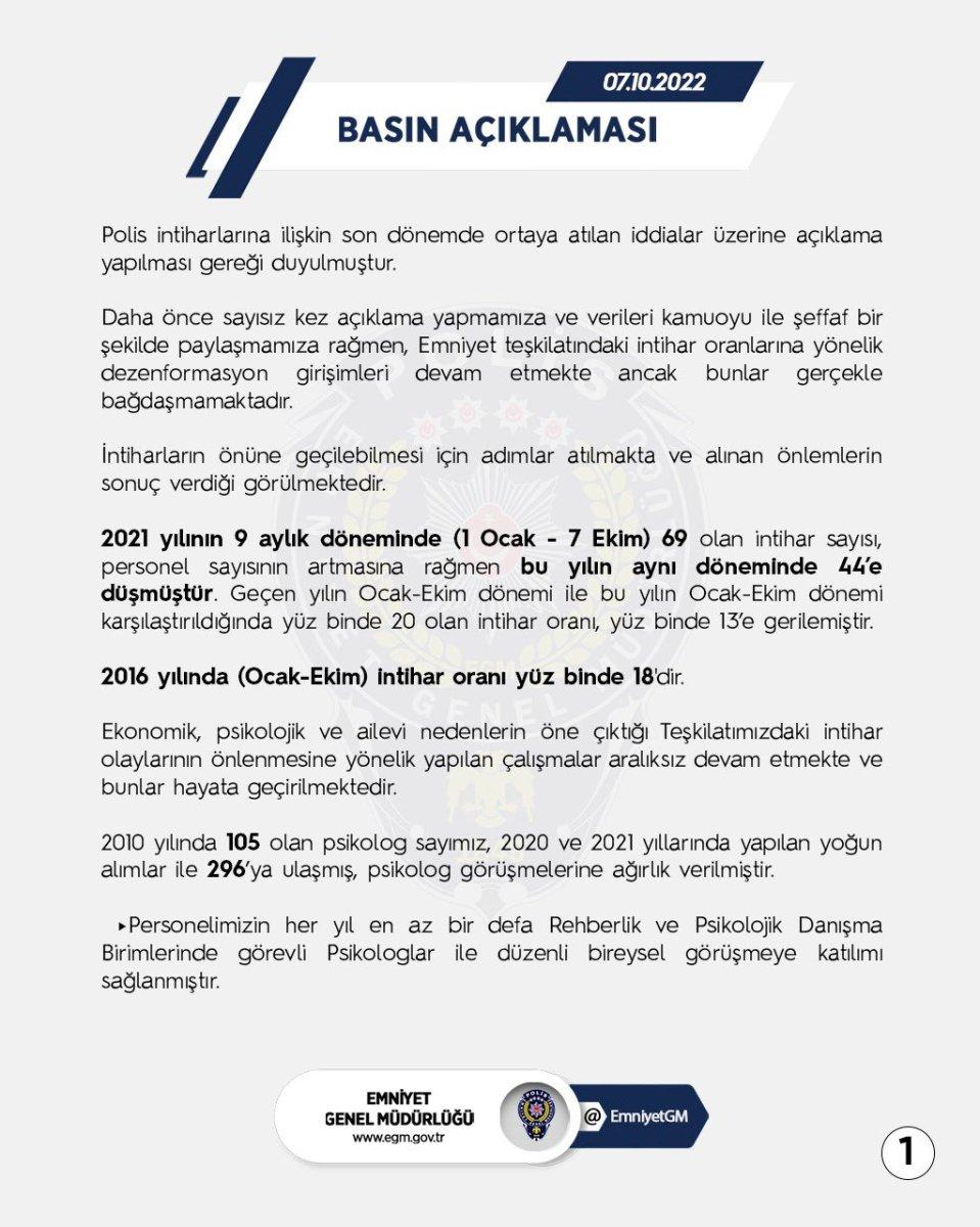 EGM: İntihar oranı 100 binde 13'e geriledi