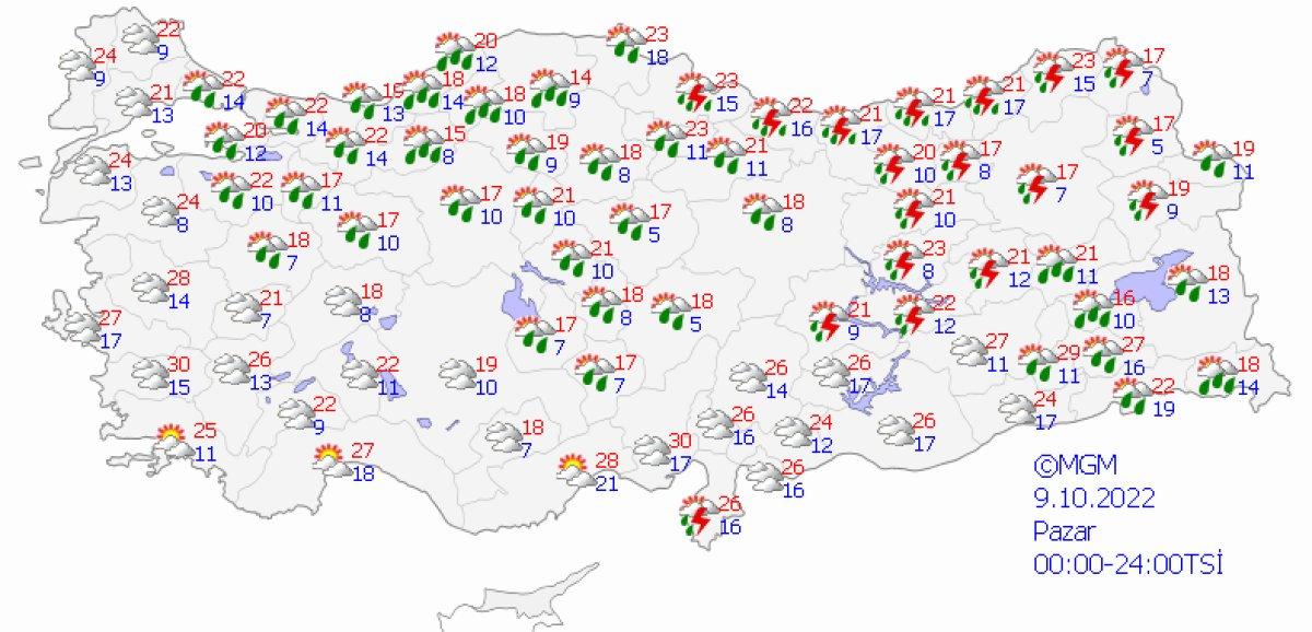 Meteoroloji uyardı: Yurt genelinde sağanak var