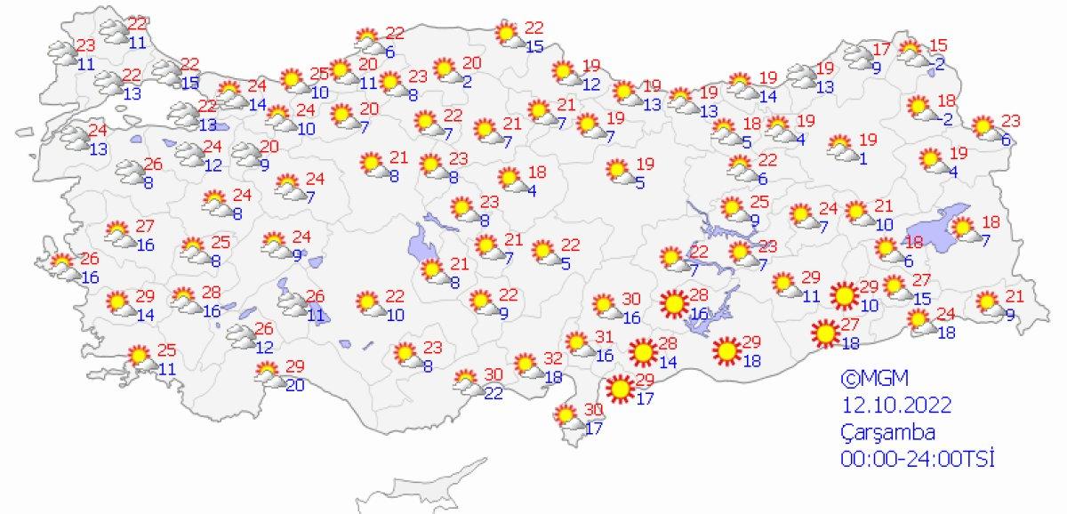 Meteoroloji uyardı: Yurt genelinde sağanak var