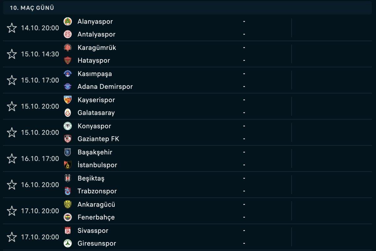 Süper Lig'de 9. haftanın puan durumu