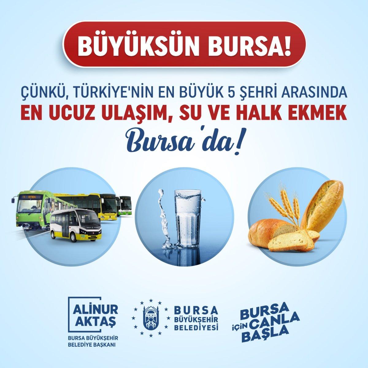 Bursa ulaşım, su ve halk ekmek hizmetinin en ucuz olduğu kent oldu