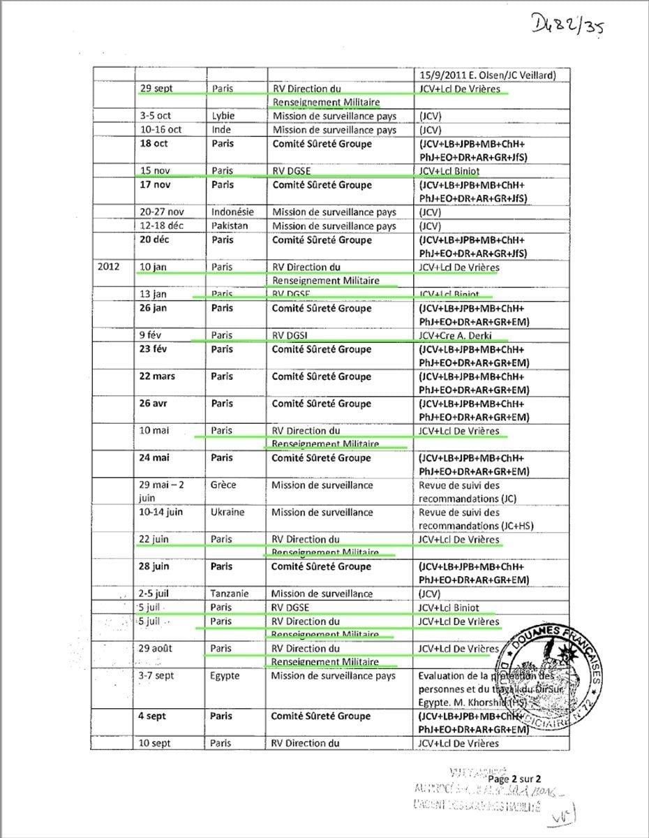 Lafarge, 'DEAŞ'a yardım' suçunu kabul edecek