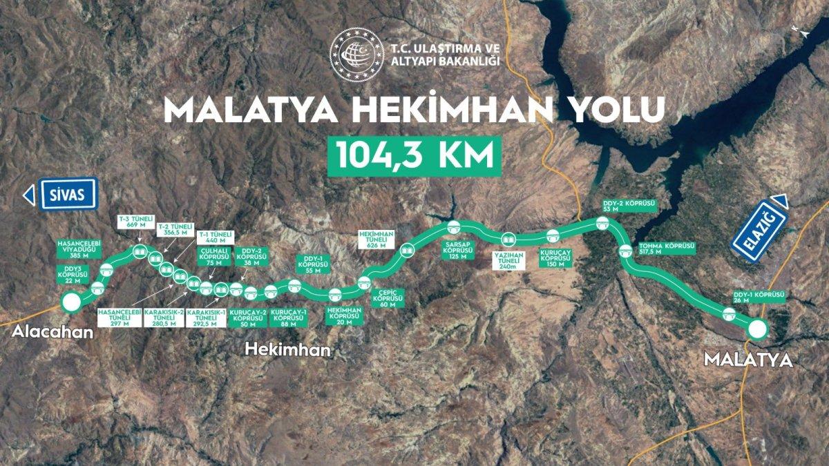 Malatya- Hekimhan bölünmüş yolu 22 Ekim'de açılacak
