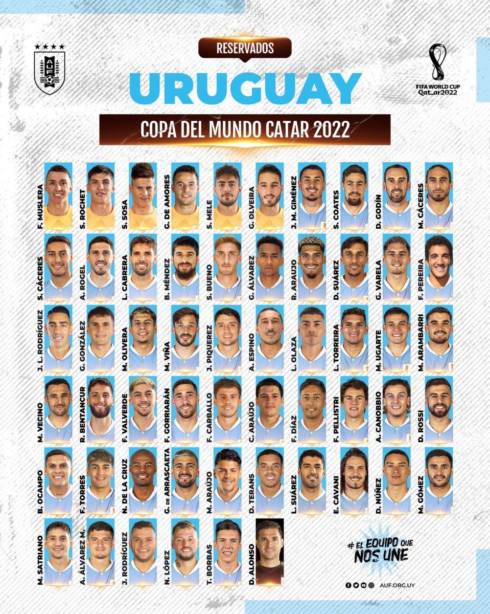 Uruguay'ın aday kadrosunda Süper Lig'den 4 isim