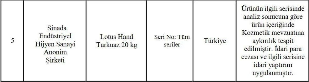 Sağlık Bakanlığı zararlı ürünler listesini açıkladı! 'Güvensiz' kozmetik ürünlerin markaları neler?