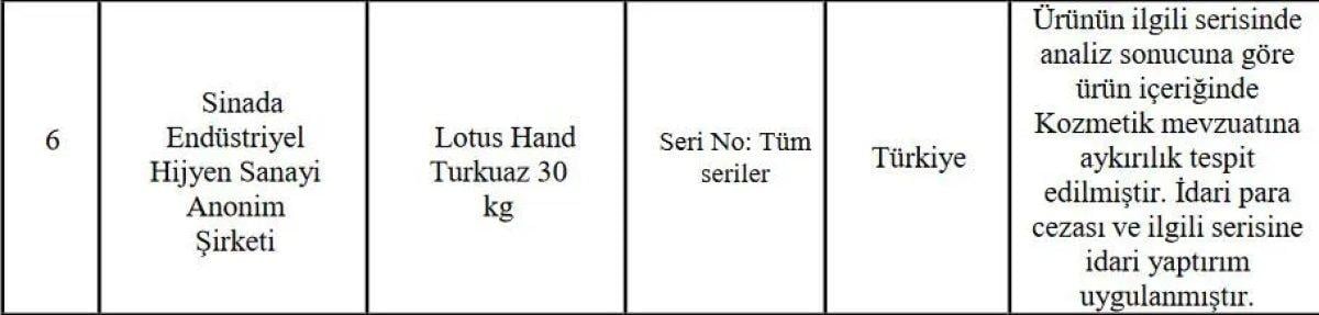 Sağlık Bakanlığı zararlı ürünler listesini açıkladı! 'Güvensiz' kozmetik ürünlerin markaları neler?