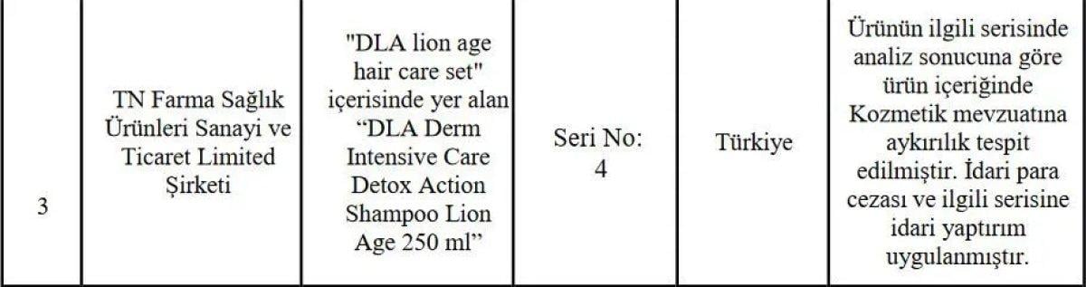 Sağlık Bakanlığı zararlı ürünler listesini açıkladı! 'Güvensiz' kozmetik ürünlerin markaları neler?