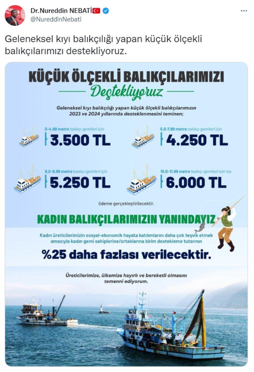Nureddin Nebati'den kıyı balıkçılarına müjde