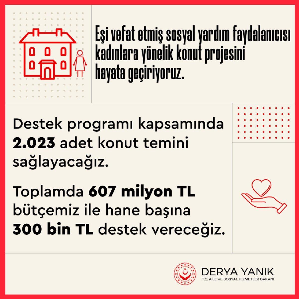 Aile ve Sosyal Hizmetler Bakanlığı'ndan, eşi vefat eden kadınlara konut desteği