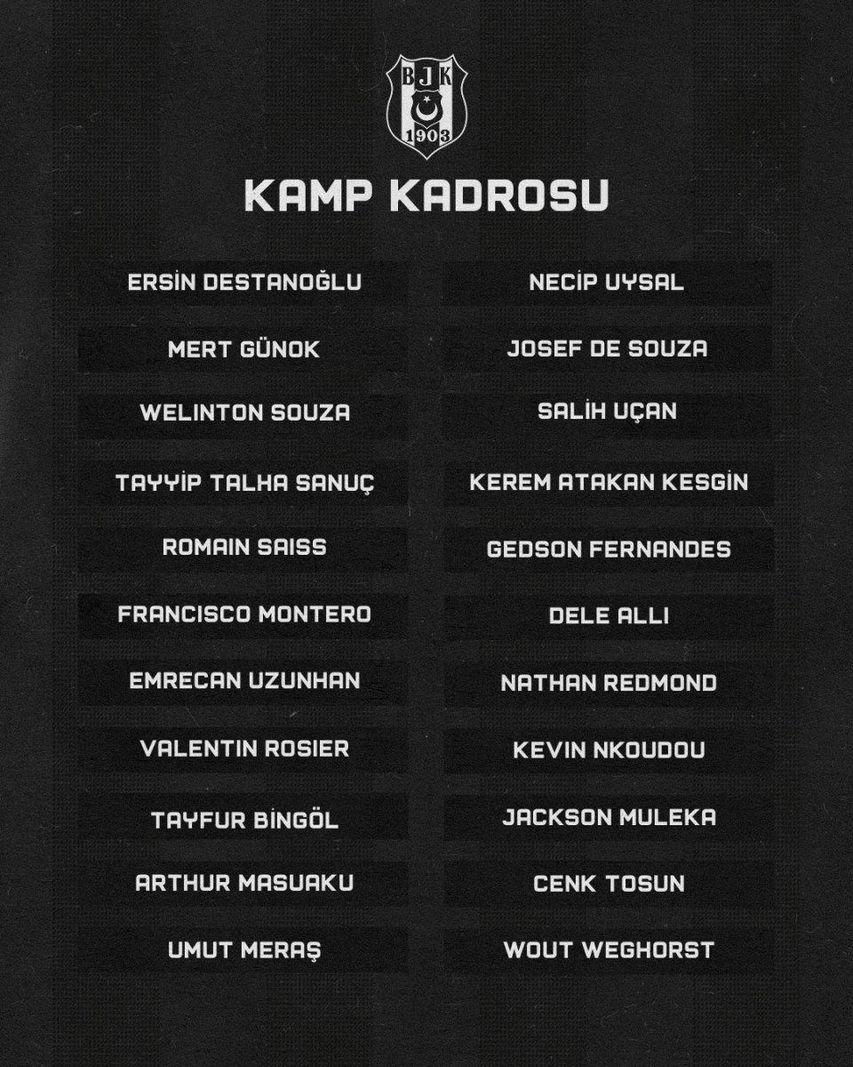 Beşiktaş'ın Ümraniyespor maçı kamp kadrosu