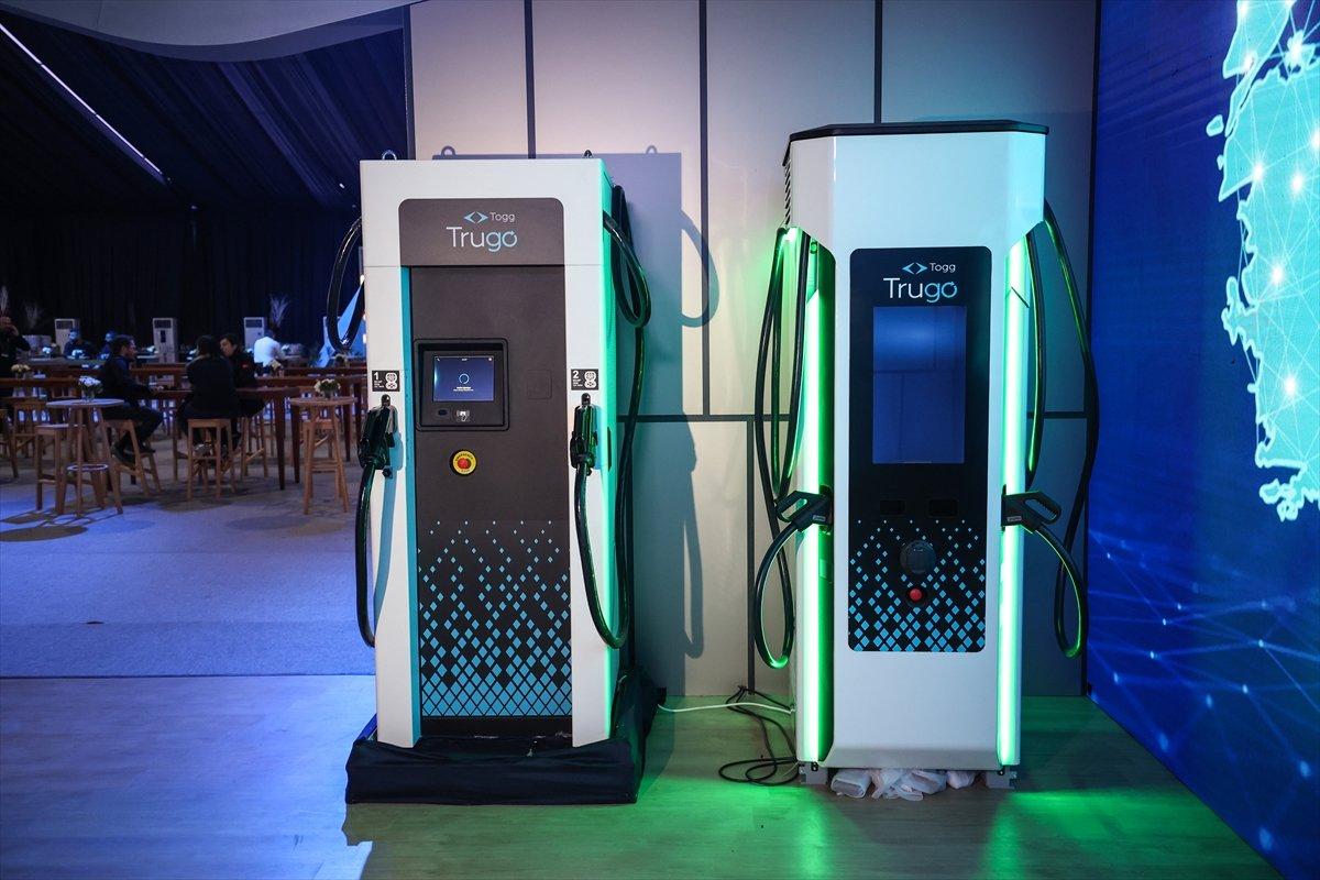 Togg hakkında merak edilenler