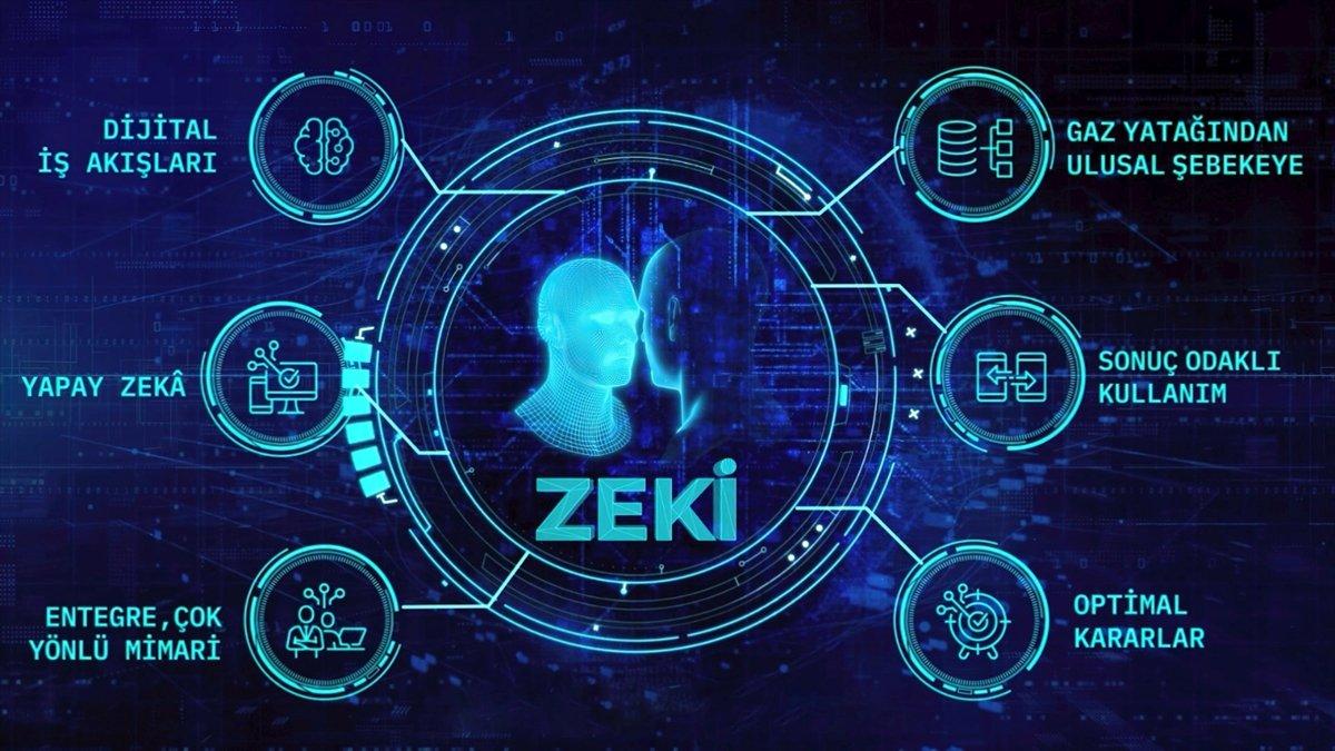 Karadeniz'in doğalgazı yapay zeka 'ZEKİ' ile sağlanacak