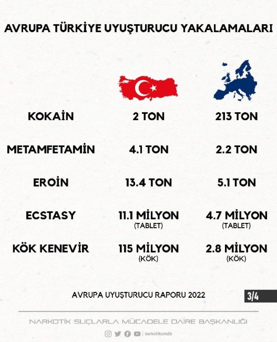 Narkotik'ten Kemal Kılıçdaroğlu'na: Hakkımızı helal etmiyoruz