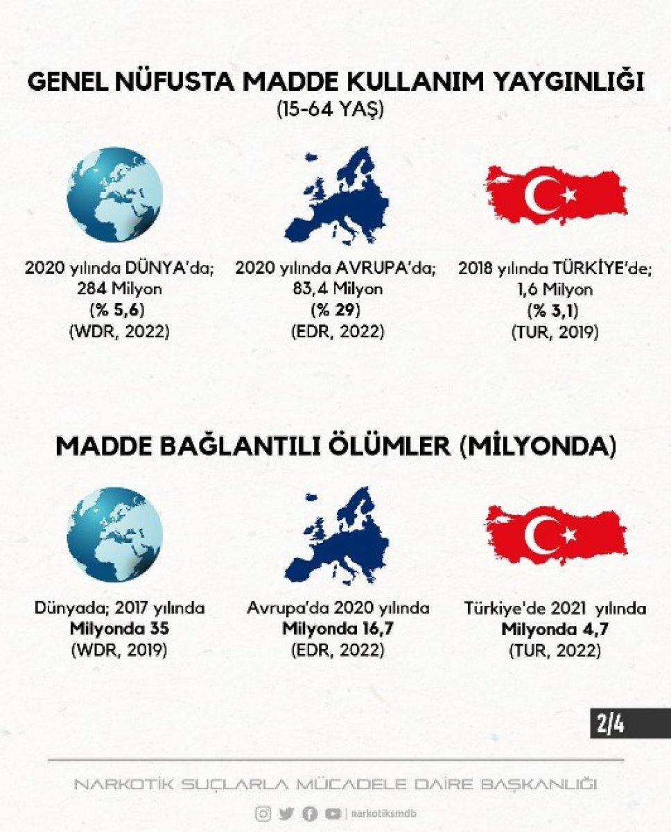 Narkotik'ten Kemal Kılıçdaroğlu'na: Hakkımızı helal etmiyoruz