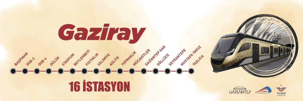 Metro konforundaki tren GAZİRAY açılıyor