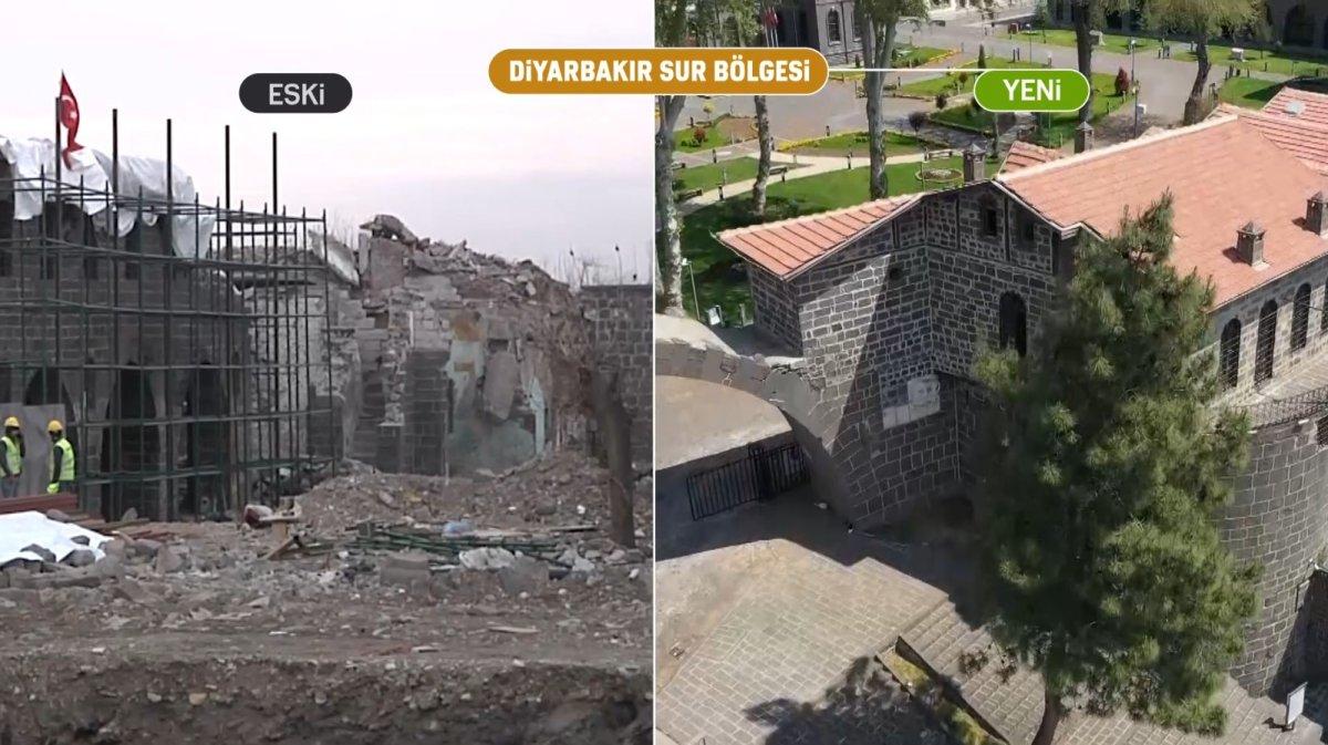 Murat Kurum: Sur'u yeniden inşa ettik