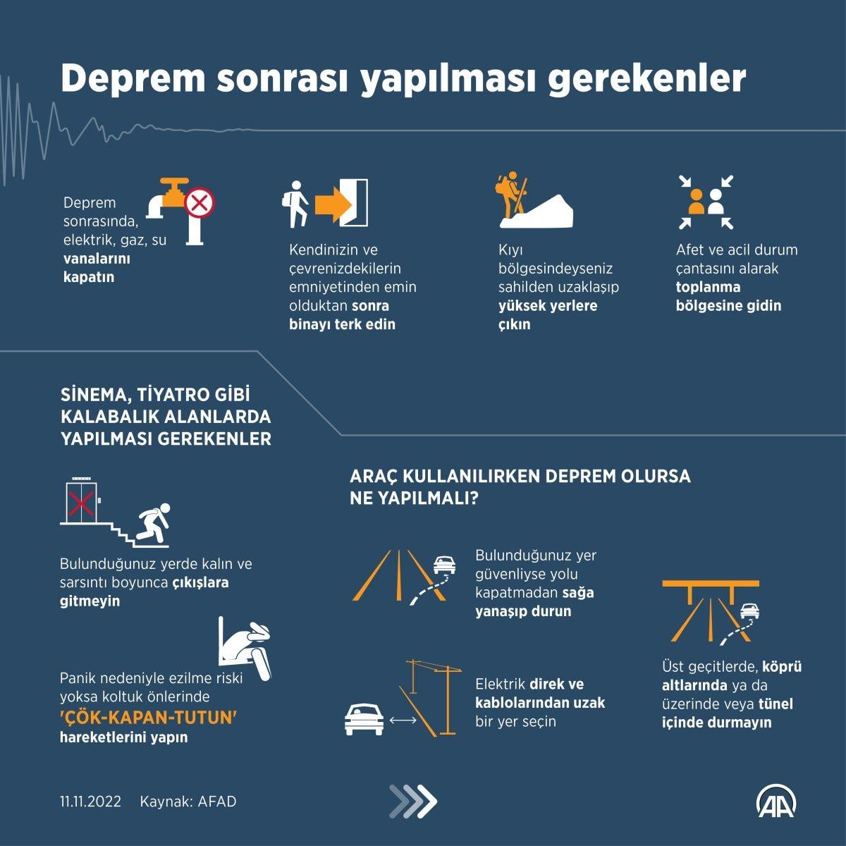 Türkiye’de ‘Çök-Kapan-Tutun’ tatbikatı yapılacak