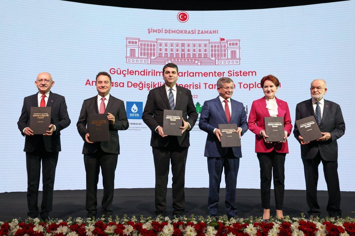 Altı masadan 156 sayfalık anayasa taslağı