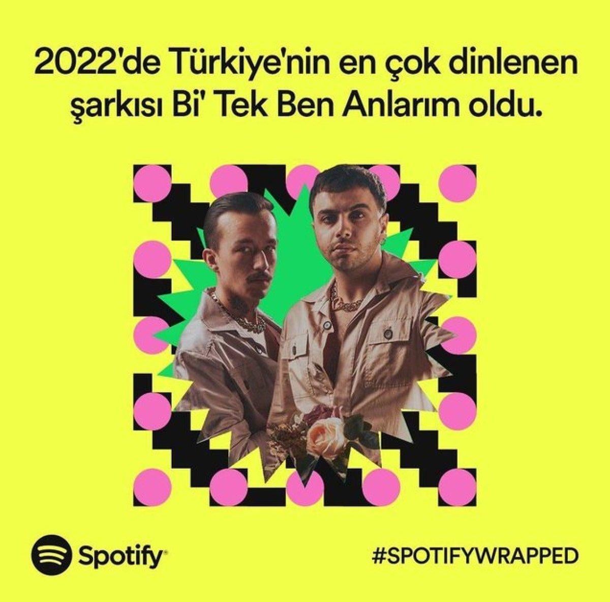 2022 yılının en çok dinlenen şarkısı belli oldu