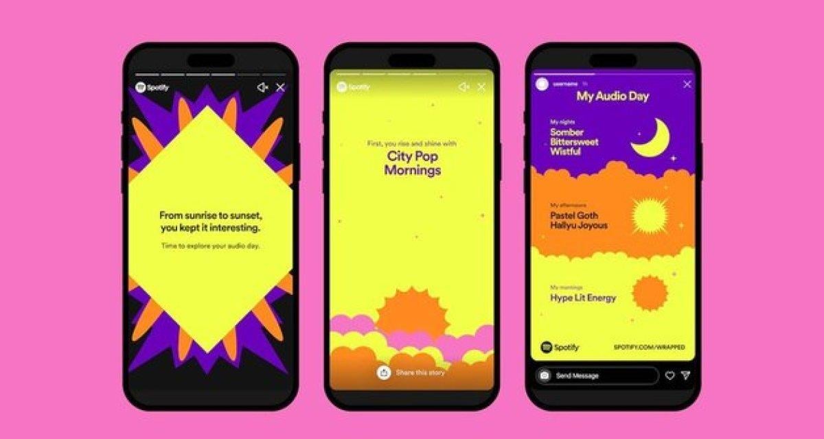 2022 yılının en çok dinlenen şarkısı belli oldu