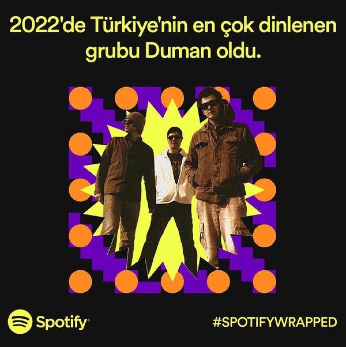 2022 yılının en çok dinlenen şarkısı belli oldu