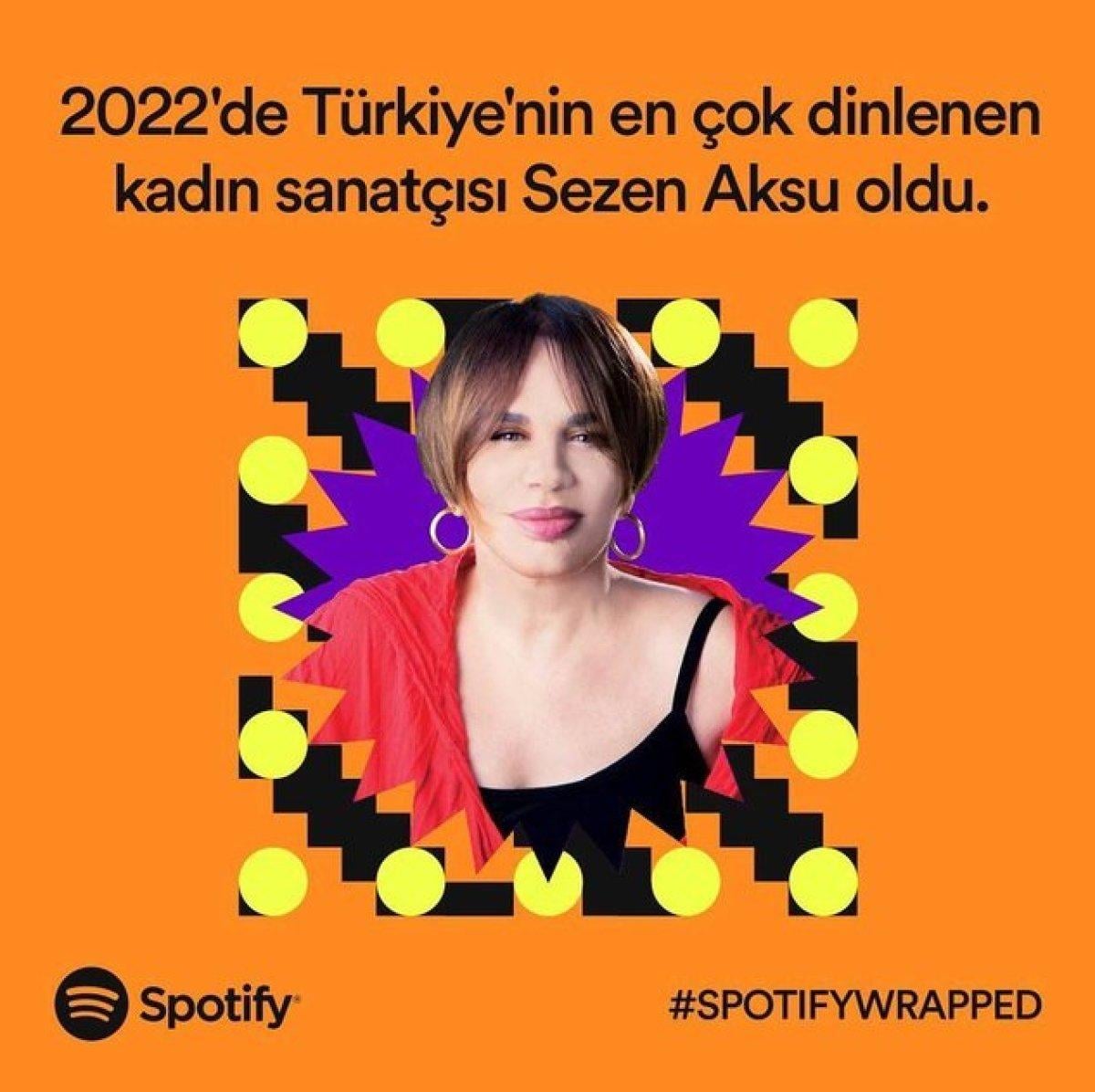 2022 yılının en çok dinlenen şarkısı belli oldu