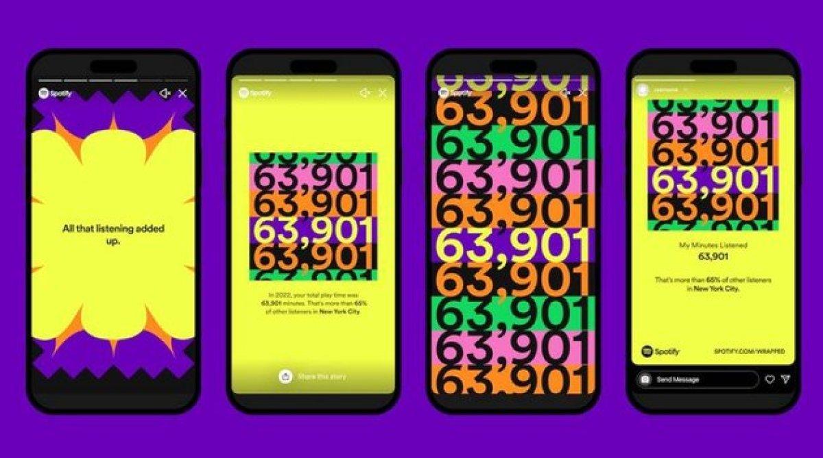 2022 yılının en çok dinlenen şarkısı belli oldu