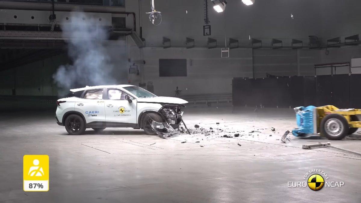 euroncap