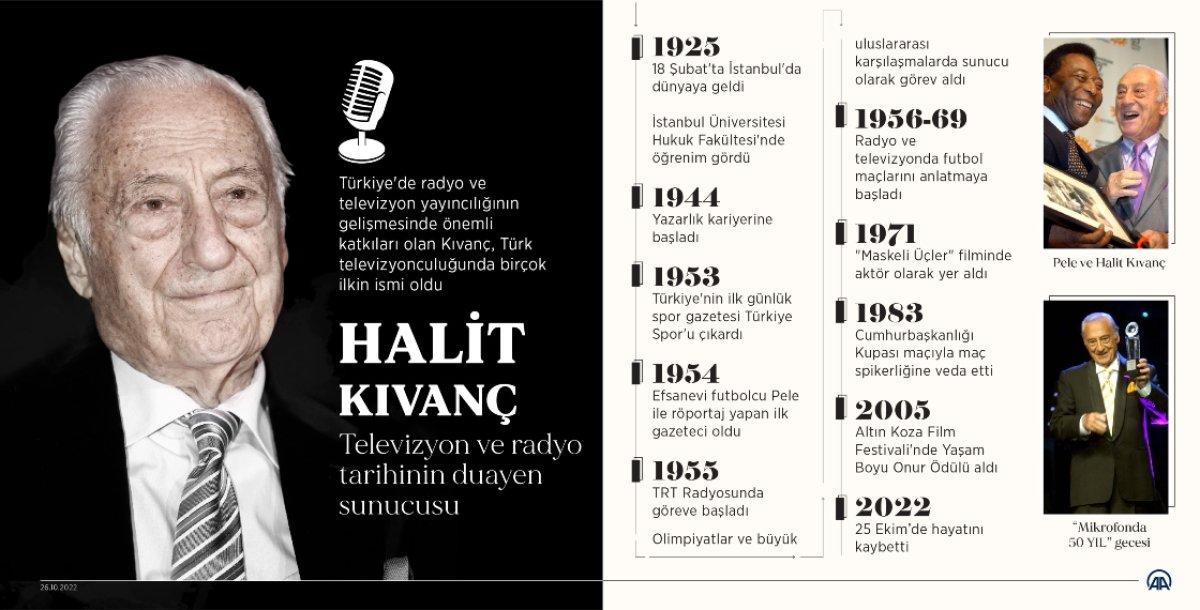 Halit Kıvanç'ın adı stada verildi