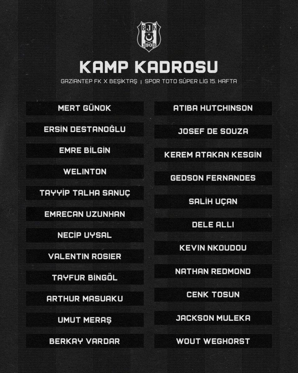 Beşiktaş'ın Gaziantep kafilesinde 4 eksik