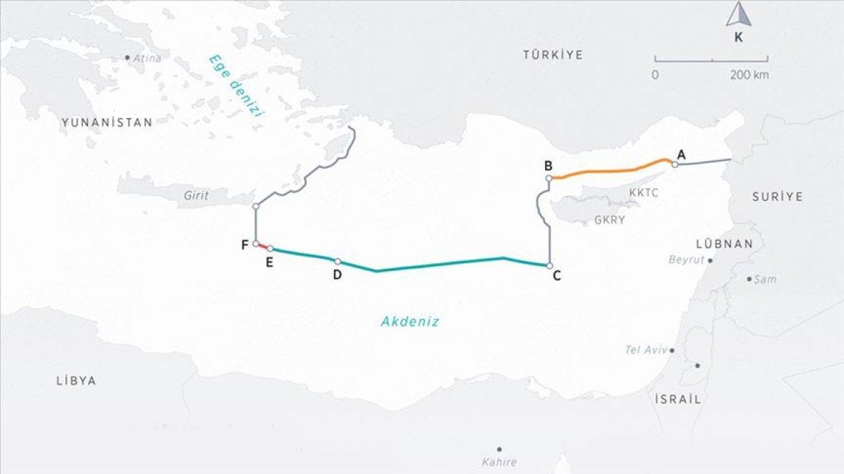 Libya: Türkiye'yle anlaşma, Akdeniz'deki hakkımızı garantiye alıyor