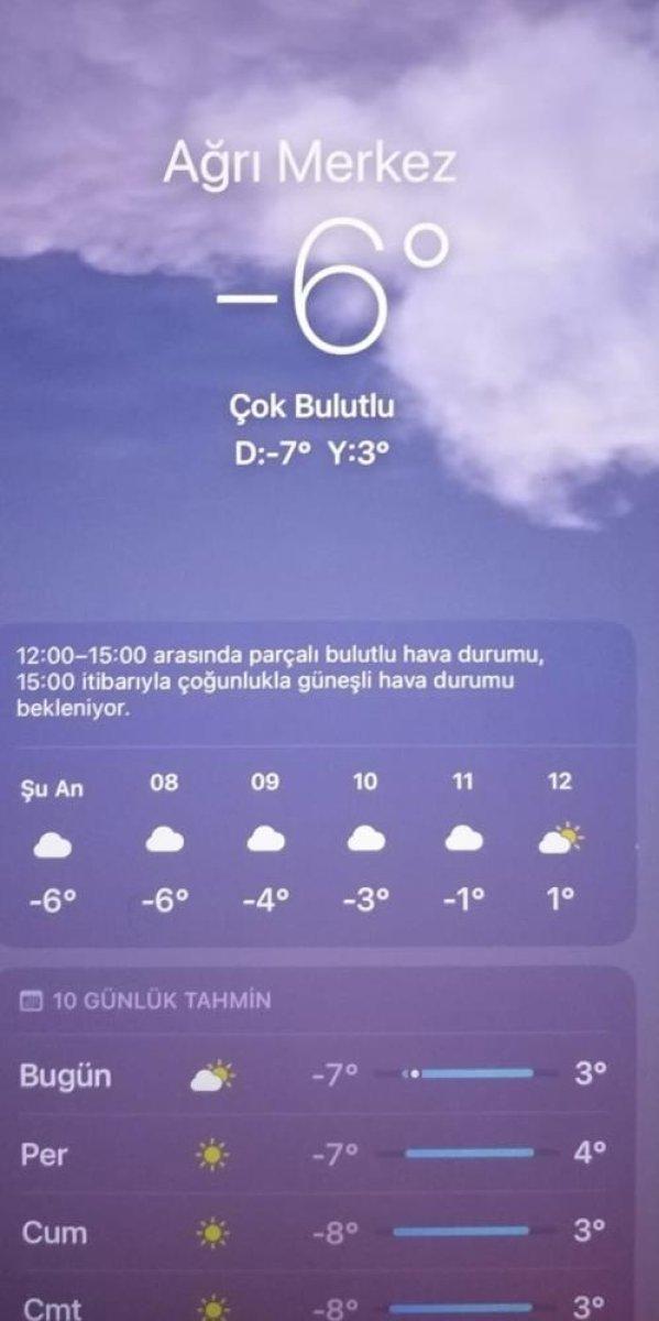 Ağrı dondu: Hava sıcaklığı eksi 6 derece