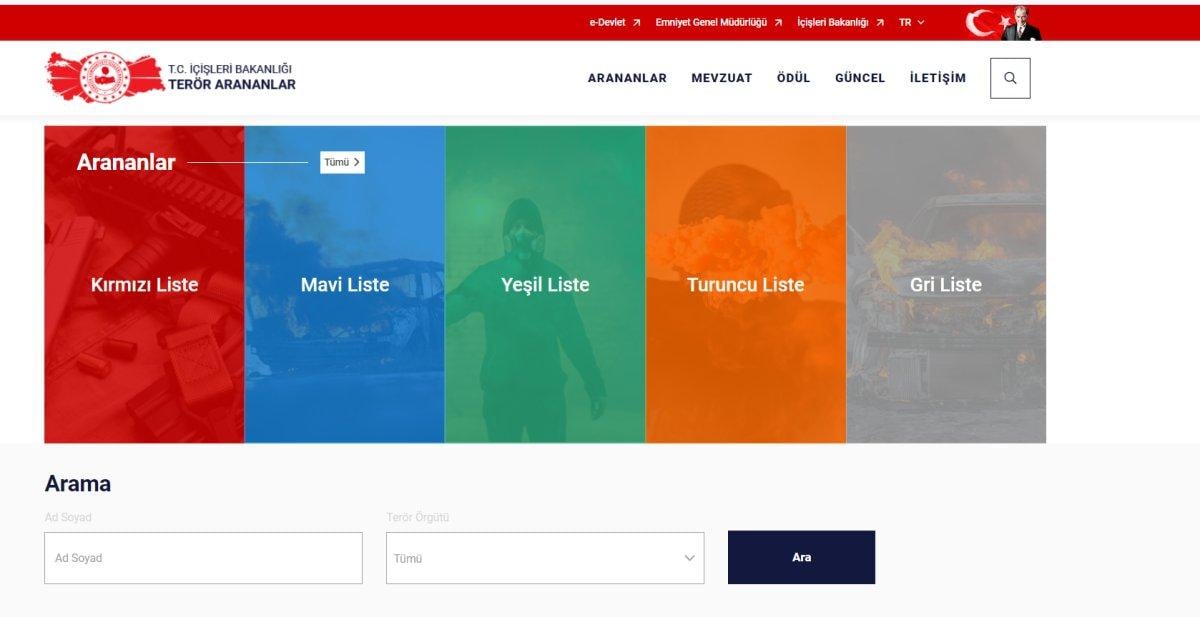 Terörden arananlara nasıl bakılır? Kırmızı, Mavi, Yeşil, Turuncu, Gri liste!